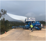 Parque Eólico do Cabeço Gordo